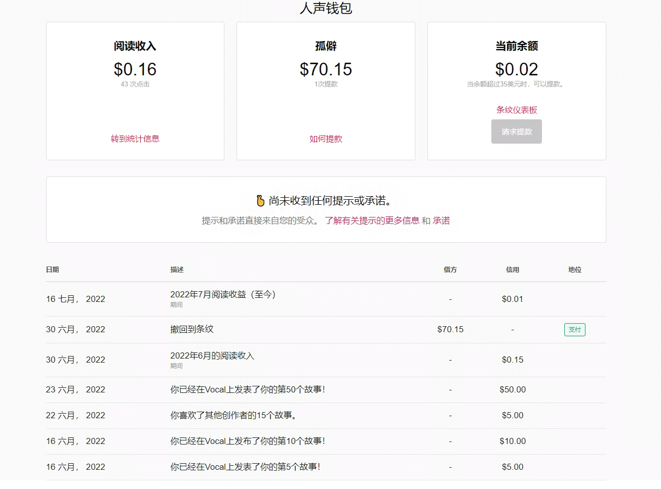 最新国外vocal发文撸美金项目，复制粘贴一篇文章一美金