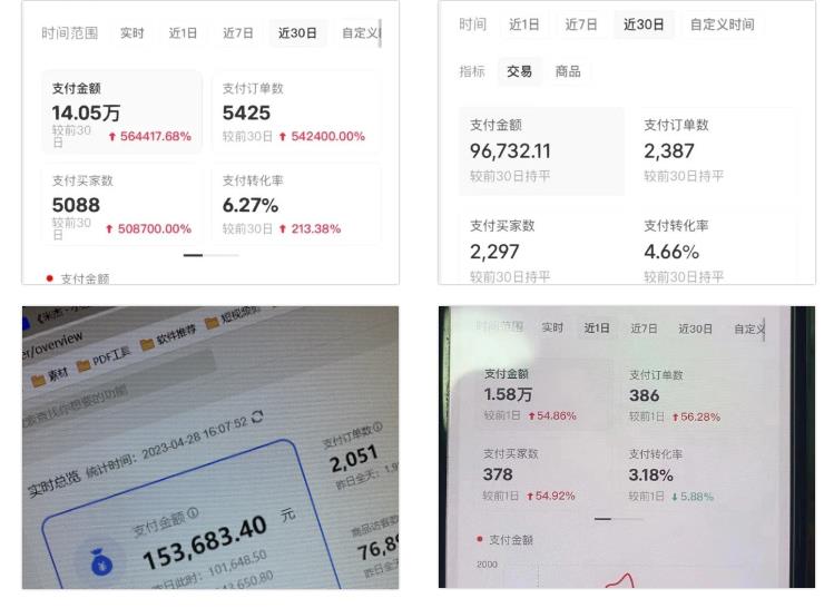 2023小红书电商火爆全网，新晋红利，风口项目，单店收益在3000-30000