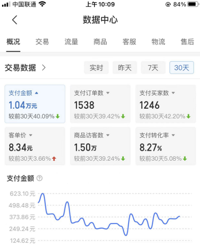 拼多多虚拟项目：轻松实现月入1000+，实战教程助你快速上手