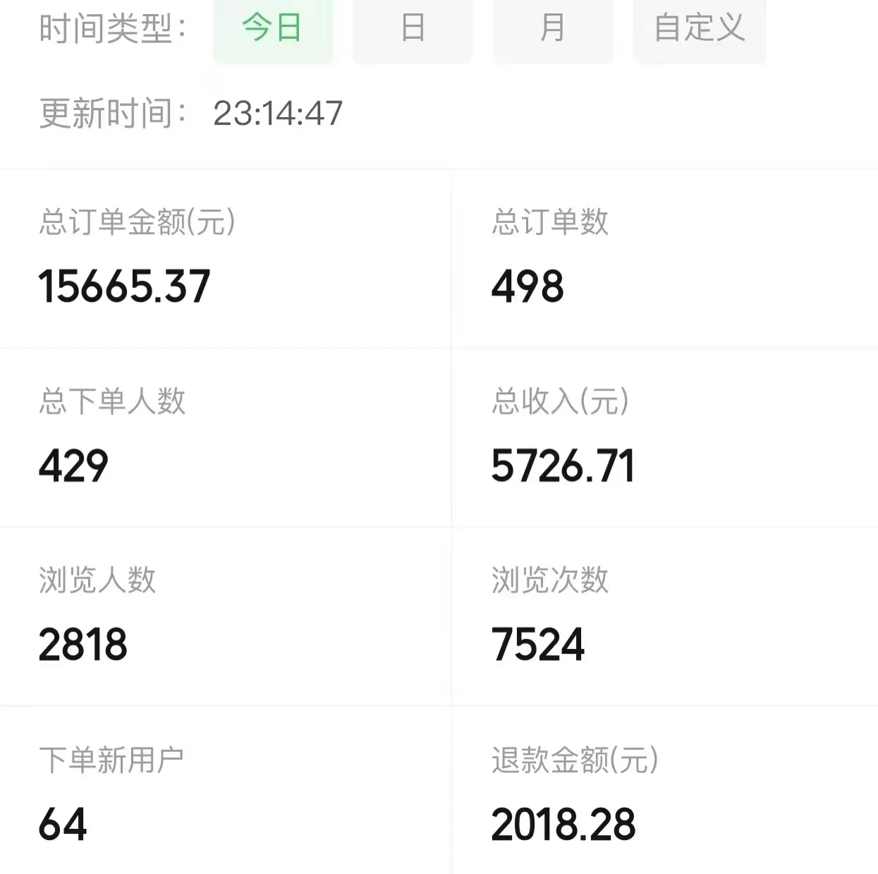 宝妈粉私域变现从0-1，从1-100，保姆级实操教程，长久稳定的变现之法