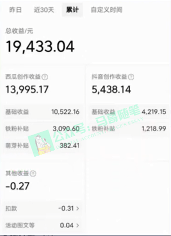 中视频新思路，双重去重100%过原创，一键分发多平台变现，简单无脑，日入1000+