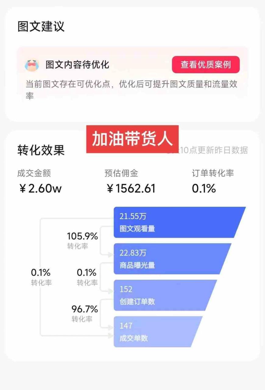 2024图文带货新趋势：从零到日入500+ 只需三天，破播放技术大揭秘！