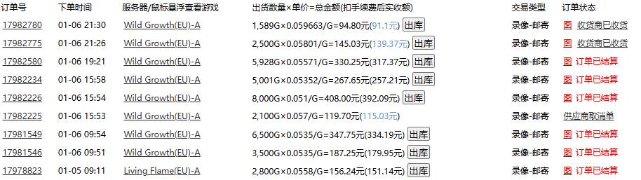 （无水印）游戏自动搬砖，轻松日入1000+ 小白轻松上手